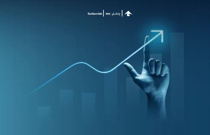 کسب و کار هوشمند