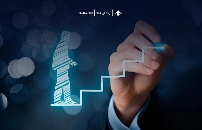 ابزارهای هوش مصنوعی